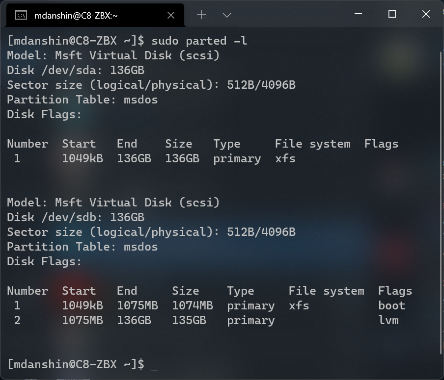 assets/images/linux-filesystem-operations/4.png